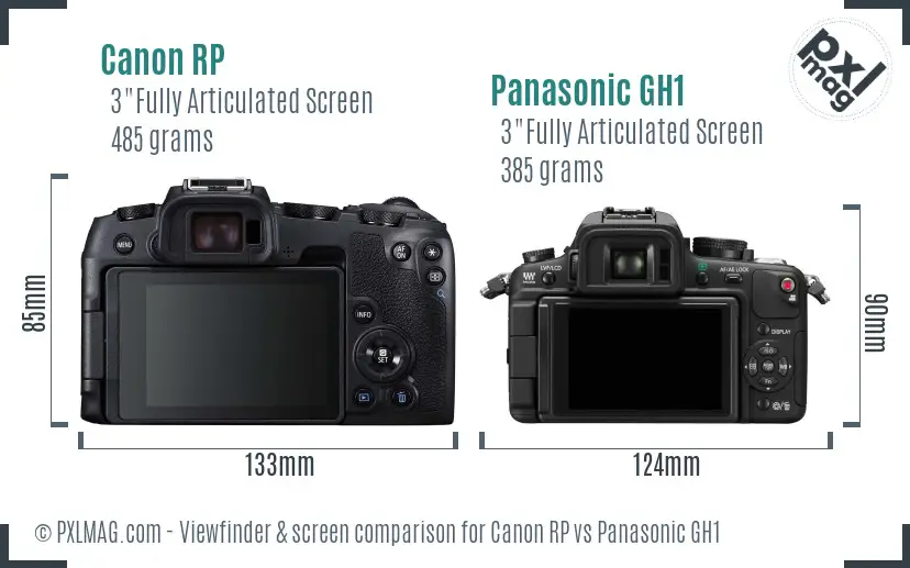 Canon RP vs Panasonic GH1 Screen and Viewfinder comparison