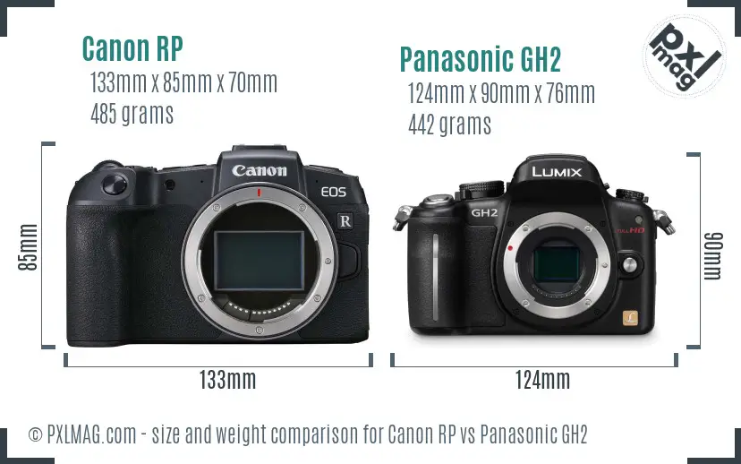 Canon RP vs Panasonic GH2 size comparison