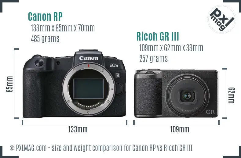 Canon RP vs Ricoh GR III size comparison