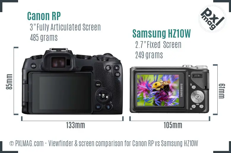 Canon RP vs Samsung HZ10W Screen and Viewfinder comparison
