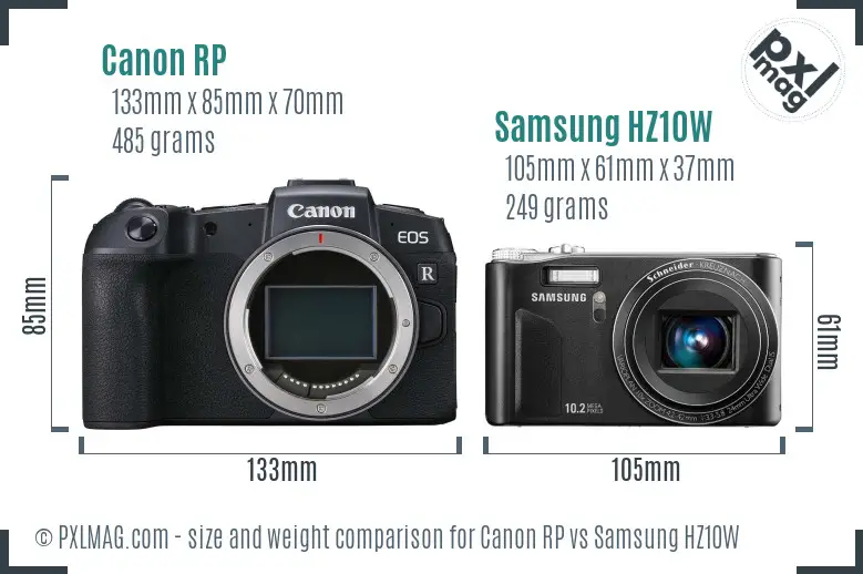 Canon RP vs Samsung HZ10W size comparison