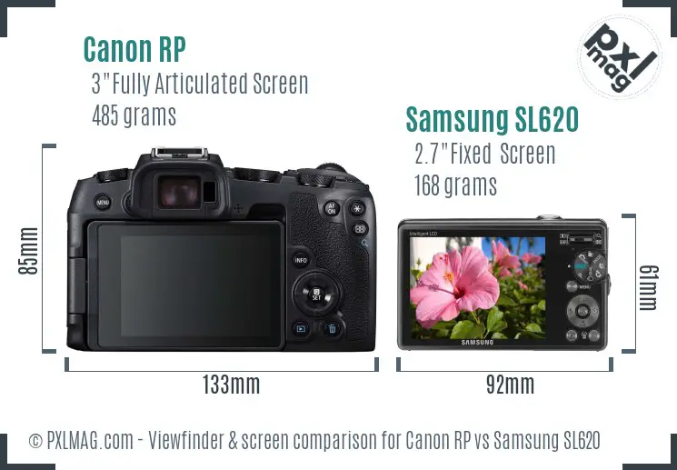 Canon RP vs Samsung SL620 Screen and Viewfinder comparison