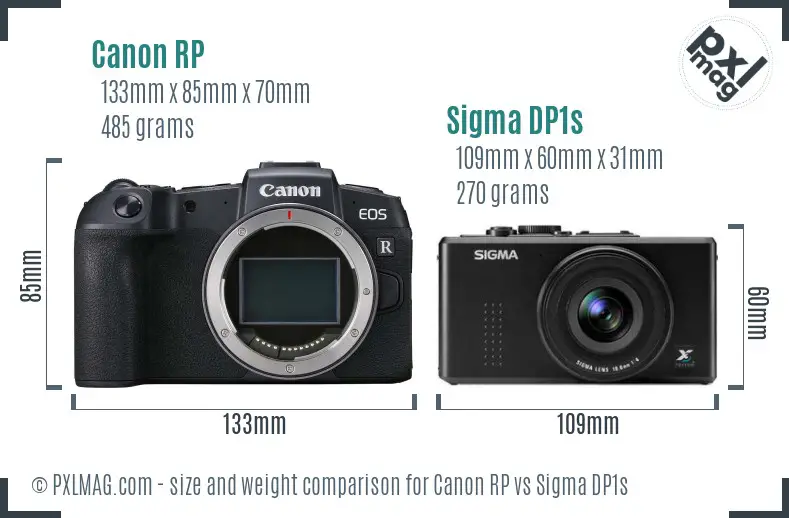 Canon RP vs Sigma DP1s size comparison