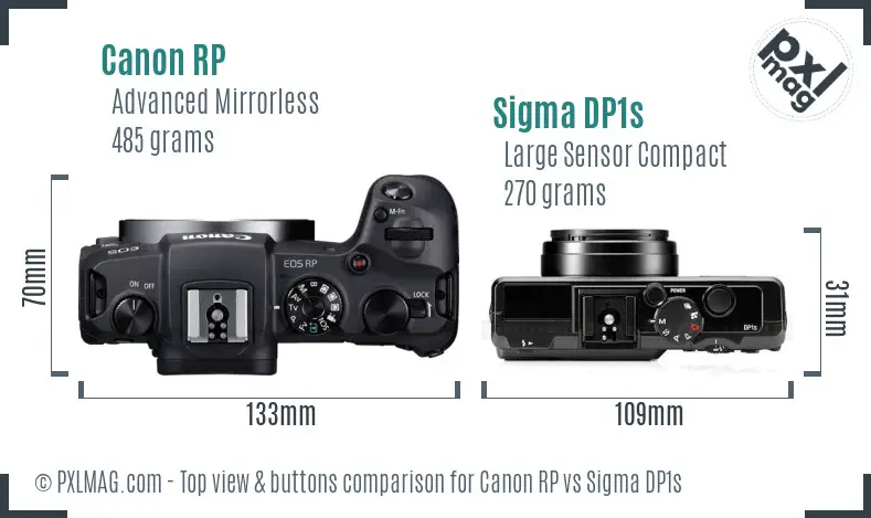 Canon RP vs Sigma DP1s top view buttons comparison
