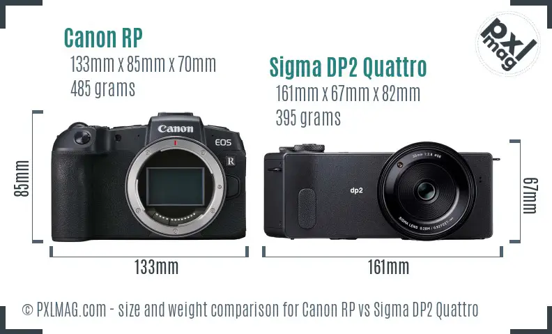 Canon RP vs Sigma DP2 Quattro size comparison