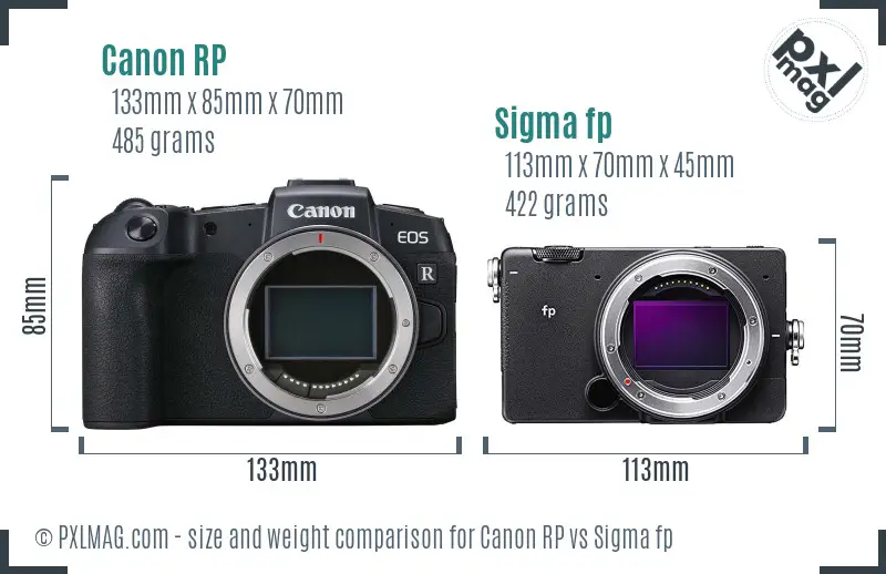 Canon RP vs Sigma fp size comparison