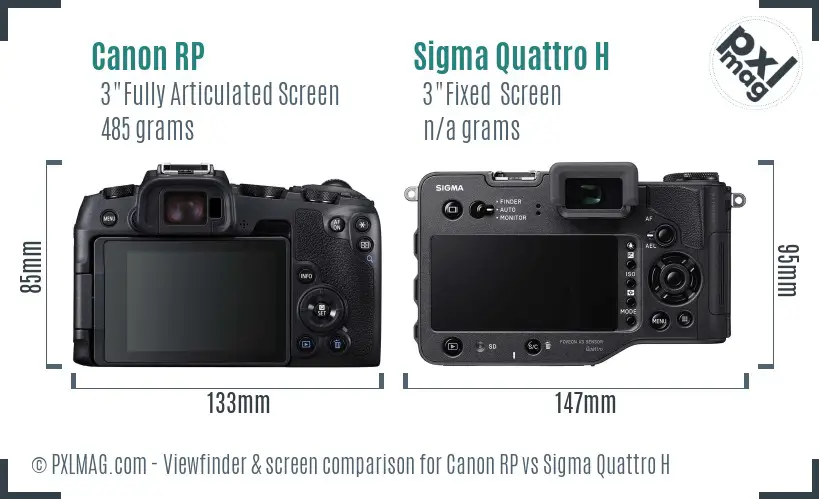 Canon RP vs Sigma Quattro H Screen and Viewfinder comparison