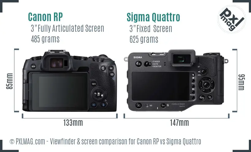 Canon RP vs Sigma Quattro Screen and Viewfinder comparison