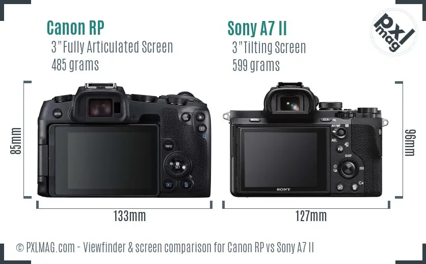 Canon RP vs Sony A7 II Screen and Viewfinder comparison