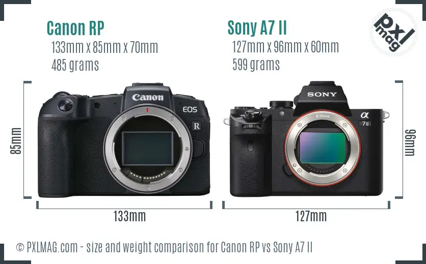 Canon RP vs Sony A7 II size comparison