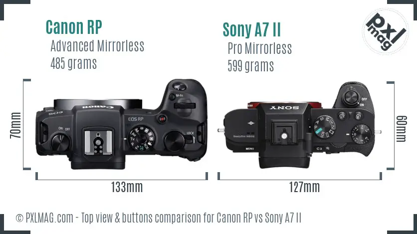 Canon RP vs Sony A7 II top view buttons comparison