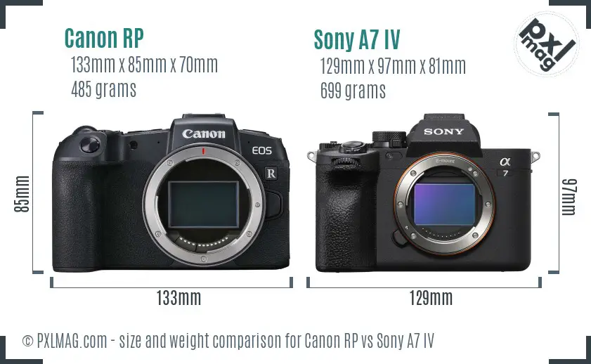 Canon RP vs Sony A7 IV size comparison