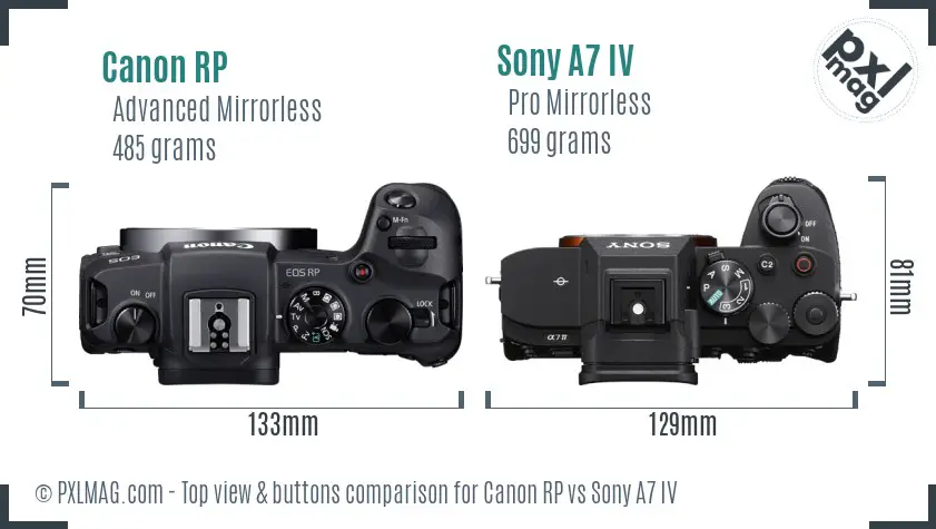 Canon RP vs Sony A7 IV top view buttons comparison