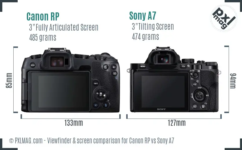 Canon RP vs Sony A7 Screen and Viewfinder comparison