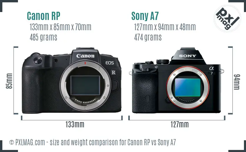 Canon RP vs Sony A7 size comparison