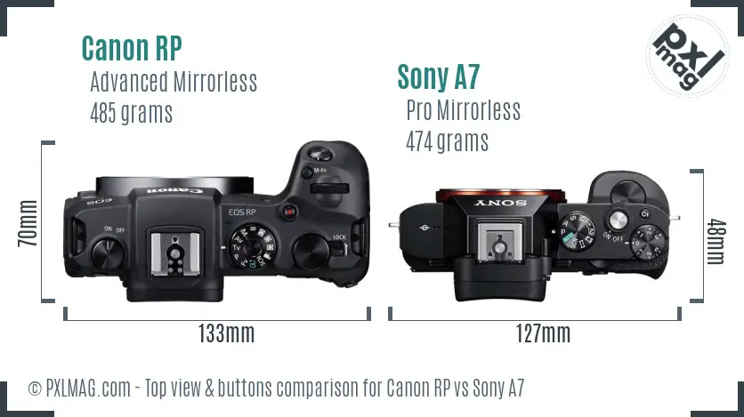 Canon RP vs Sony A7 top view buttons comparison