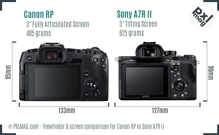 Canon RP vs Sony A7R II Screen and Viewfinder comparison Canon RP vs Sony A7R II Screen and Viewfinder comparison