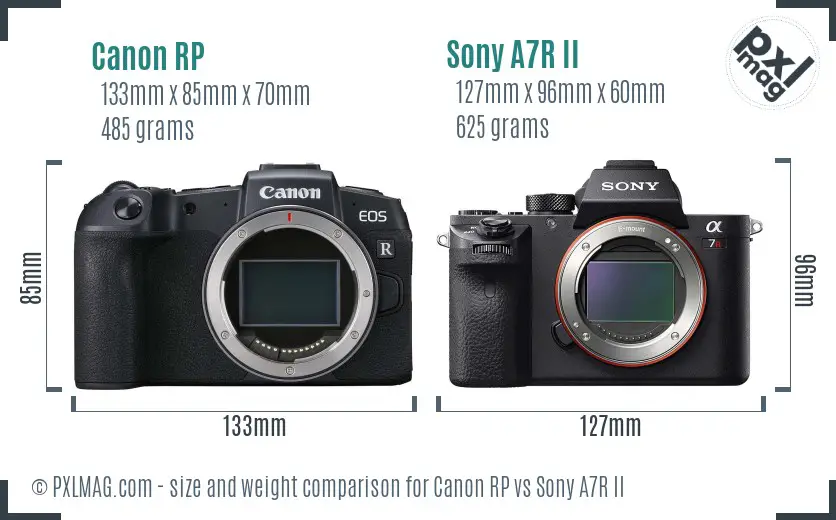 Canon RP vs Sony A7R II size comparison Canon RP vs Sony A7R II size comparison