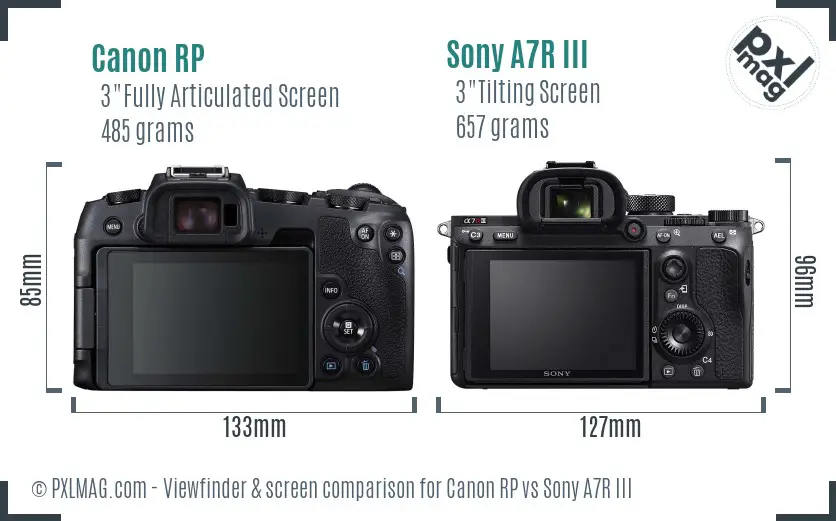 Canon RP vs Sony A7R III Screen and Viewfinder comparison