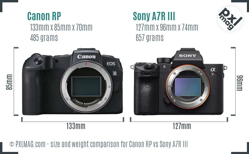 Canon RP vs Sony A7R III size comparison