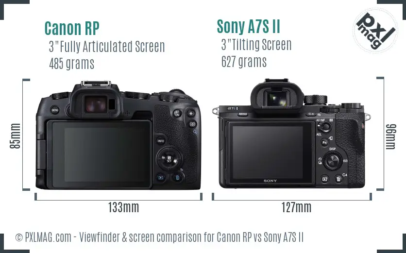 Canon RP vs Sony A7S II Screen and Viewfinder comparison