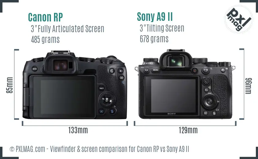 Canon RP vs Sony A9 II Screen and Viewfinder comparison