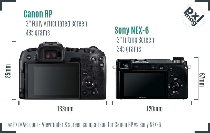 Canon RP vs Sony NEX-6 Screen and Viewfinder comparison