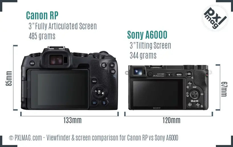 Canon RP vs Sony A6000 Screen and Viewfinder comparison