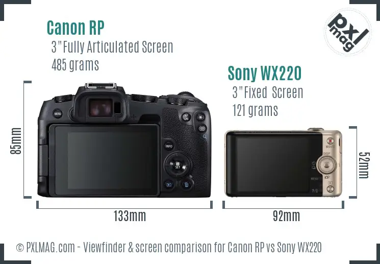 Canon RP vs Sony WX220 Screen and Viewfinder comparison
