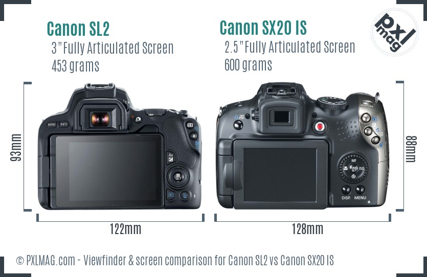 Canon SL2 vs Canon SX20 IS Screen and Viewfinder comparison