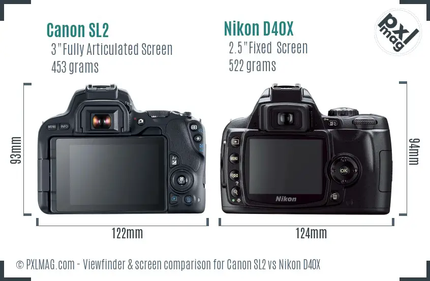 Canon SL2 vs Nikon D40X Screen and Viewfinder comparison