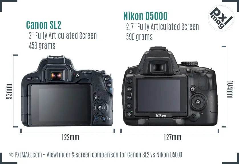 Canon SL2 vs Nikon D5000 Screen and Viewfinder comparison