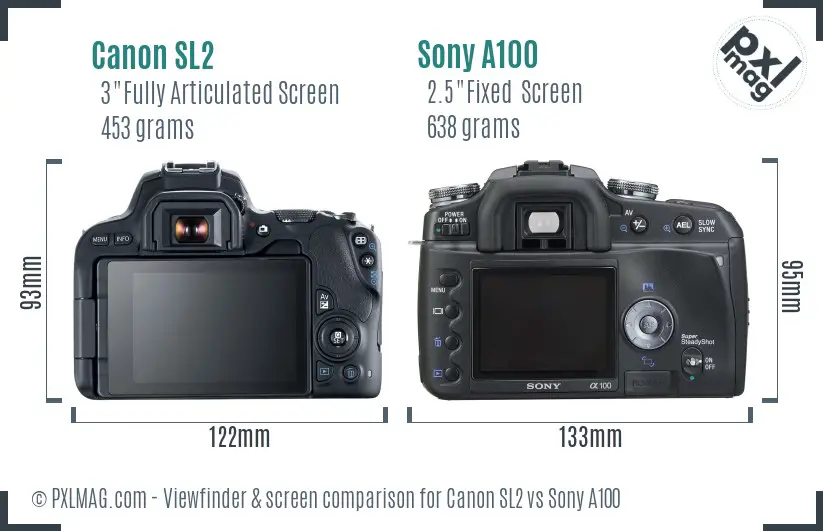 Canon SL2 vs Sony A100 Screen and Viewfinder comparison