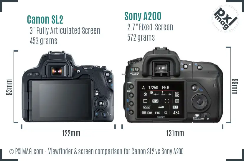 Canon SL2 vs Sony A200 Screen and Viewfinder comparison