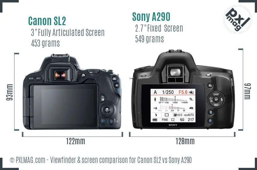 Canon SL2 vs Sony A290 Screen and Viewfinder comparison