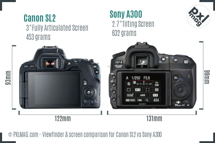 Canon SL2 vs Sony A300 Screen and Viewfinder comparison