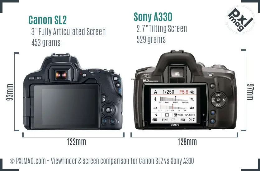 Canon SL2 vs Sony A330 Screen and Viewfinder comparison