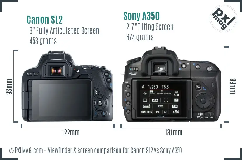 Canon SL2 vs Sony A350 Screen and Viewfinder comparison