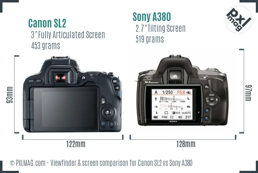 Canon SL2 vs Sony A380 Screen and Viewfinder comparison