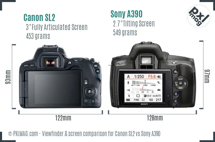 Canon SL2 vs Sony A390 Screen and Viewfinder comparison