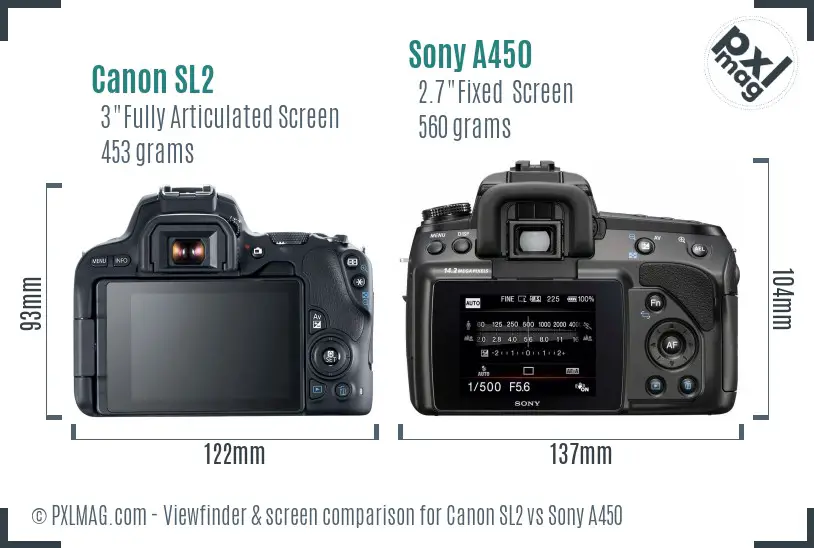 Canon SL2 vs Sony A450 Screen and Viewfinder comparison