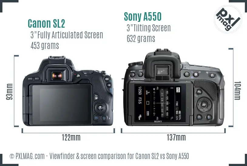 Canon SL2 vs Sony A550 Screen and Viewfinder comparison