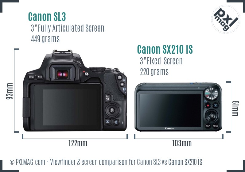Canon SL3 vs Canon SX210 IS Screen and Viewfinder comparison