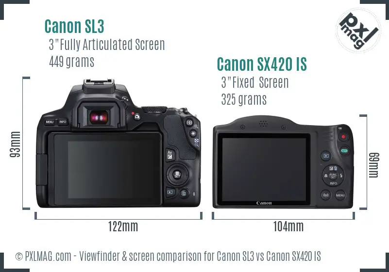 Canon SL3 vs Canon SX420 IS Screen and Viewfinder comparison