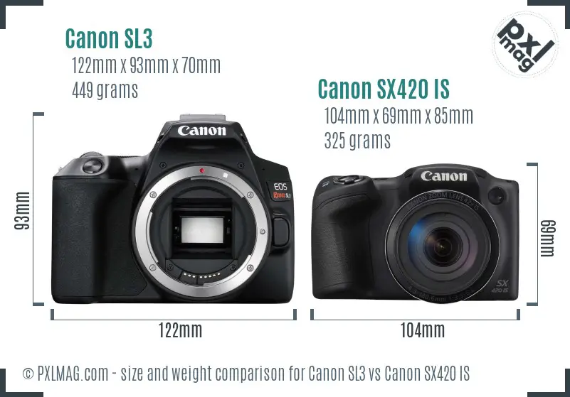 Canon SL3 vs Canon SX420 IS size comparison