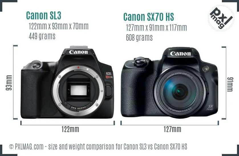 Canon SL3 vs Canon SX70 HS Detailed Comparison