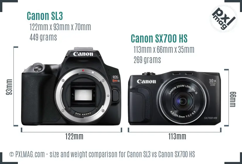 Physical size and ergonomics comparison