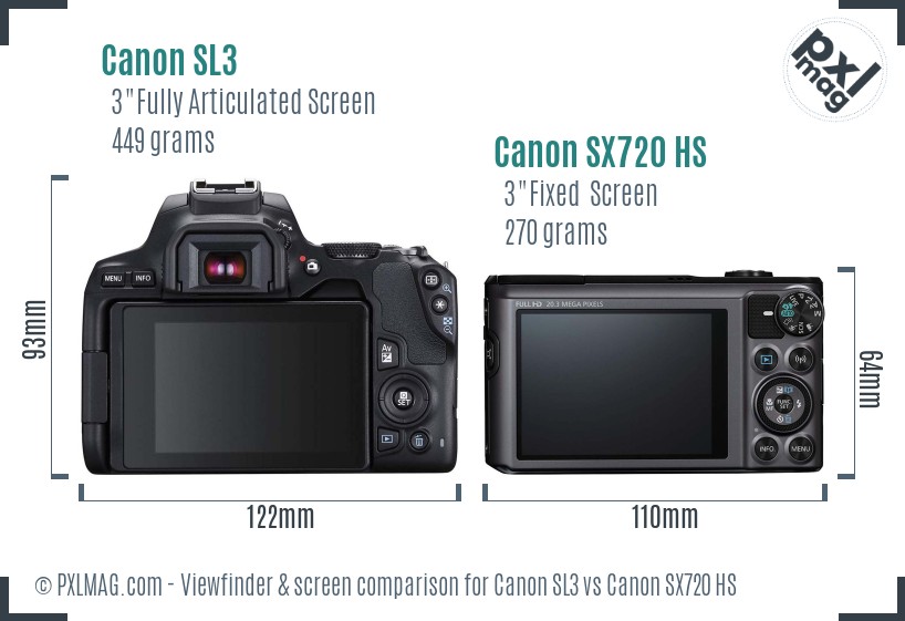 Canon SL3 vs Canon SX720 HS Screen and Viewfinder comparison