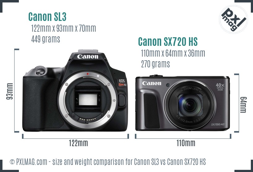 Canon SL3 vs Canon SX720 HS size comparison