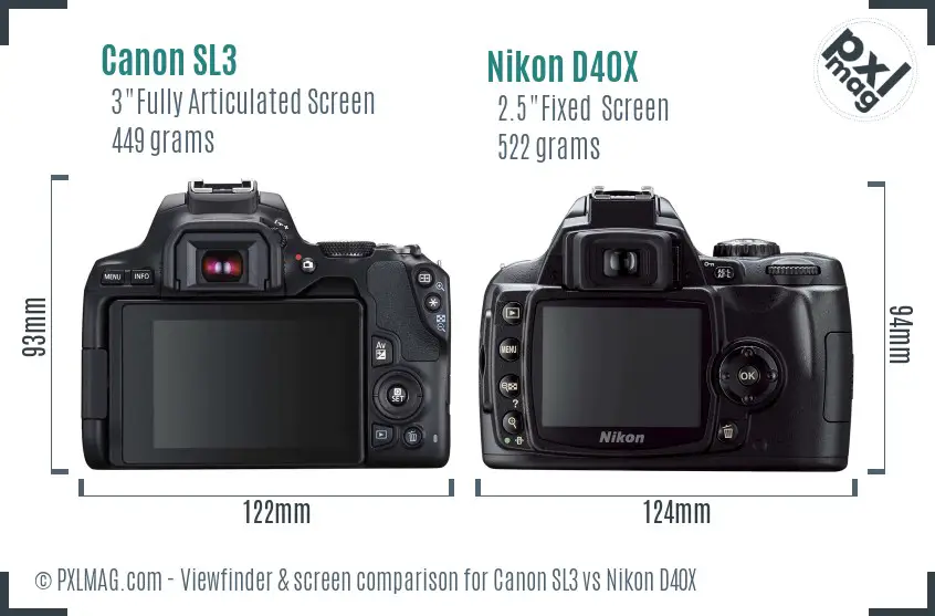 Canon SL3 vs Nikon D40X Screen and Viewfinder comparison